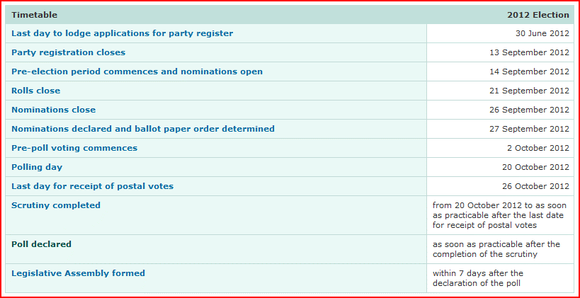 Timetable for the 2012 ACT Legislative Assembly